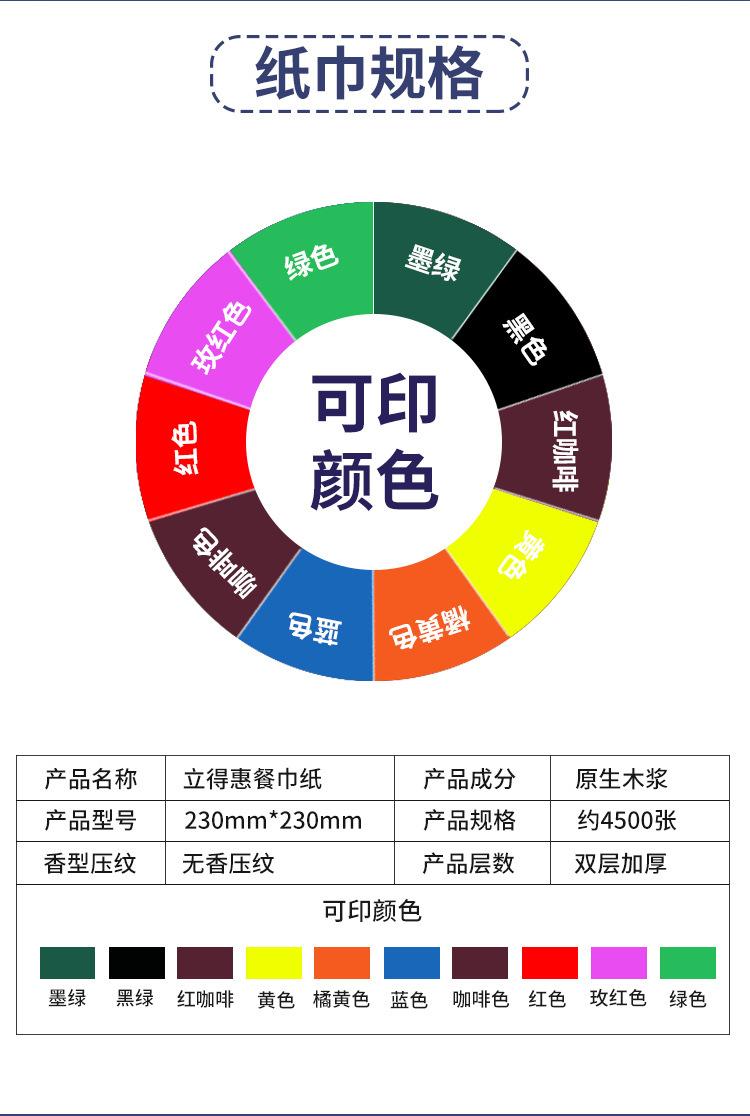 方巾纸详情页_04.jpg