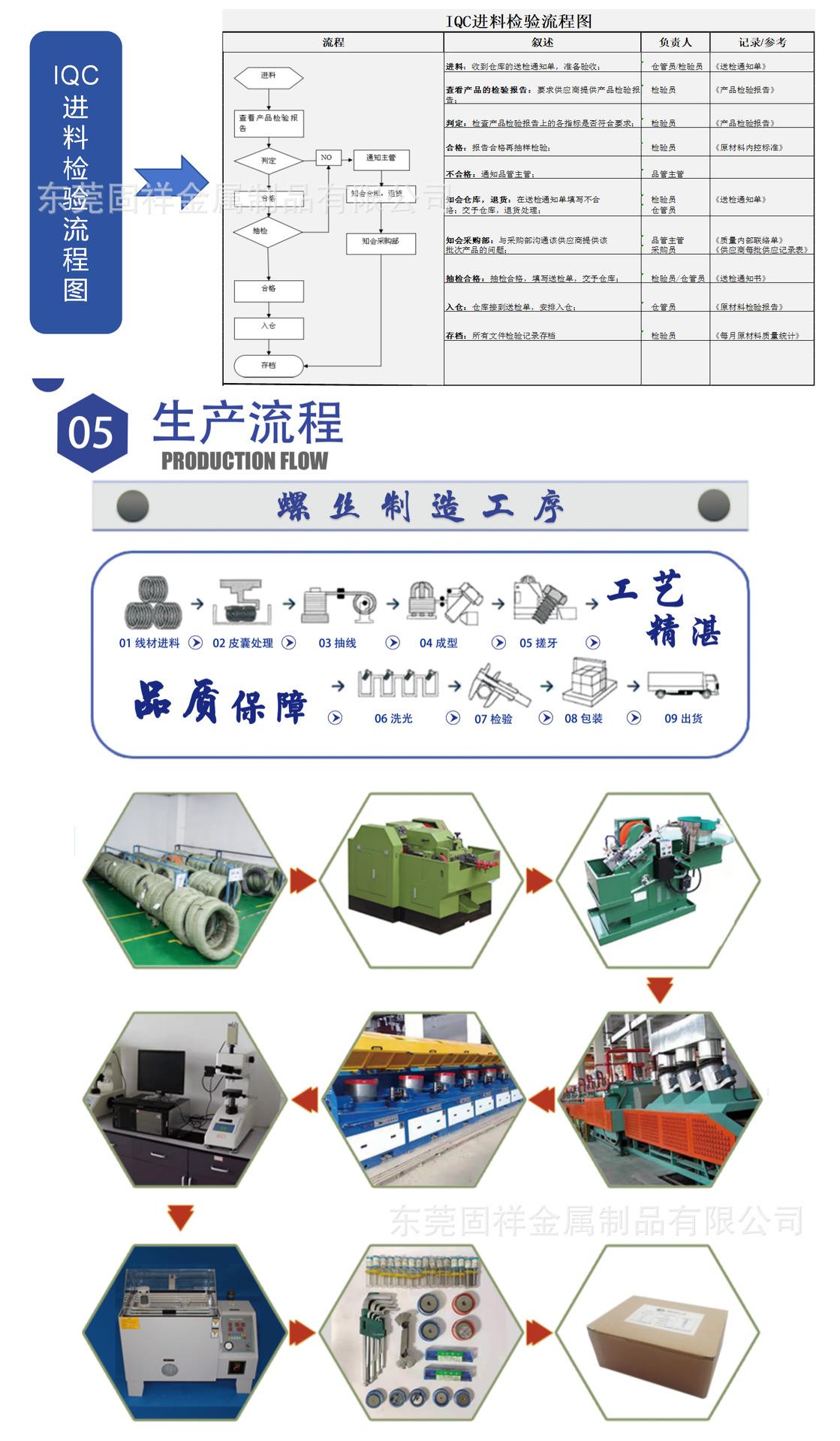 螺丝详情3