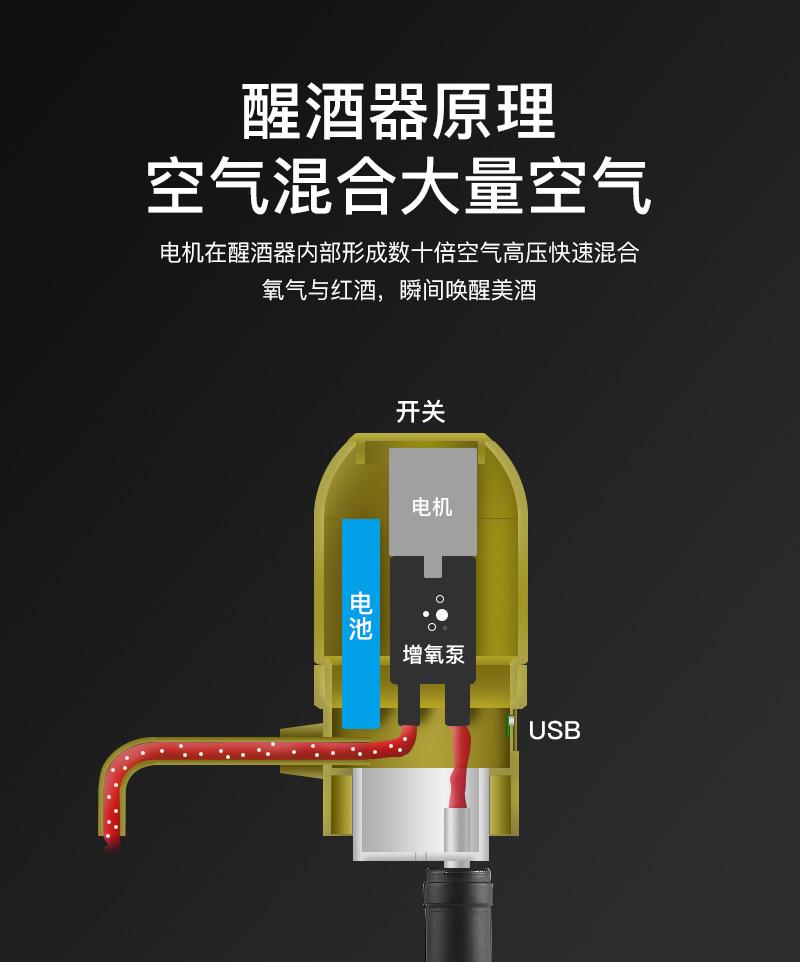 新款醒酒器详情页_04.jpg