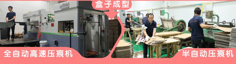 产品分改类_04