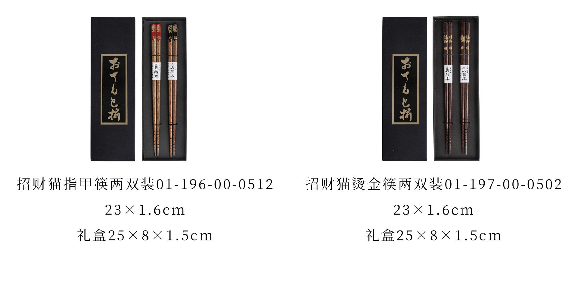 7+规格分类.jpg