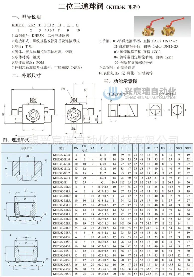 KHB3K系列二位三通球阀-1.jpg