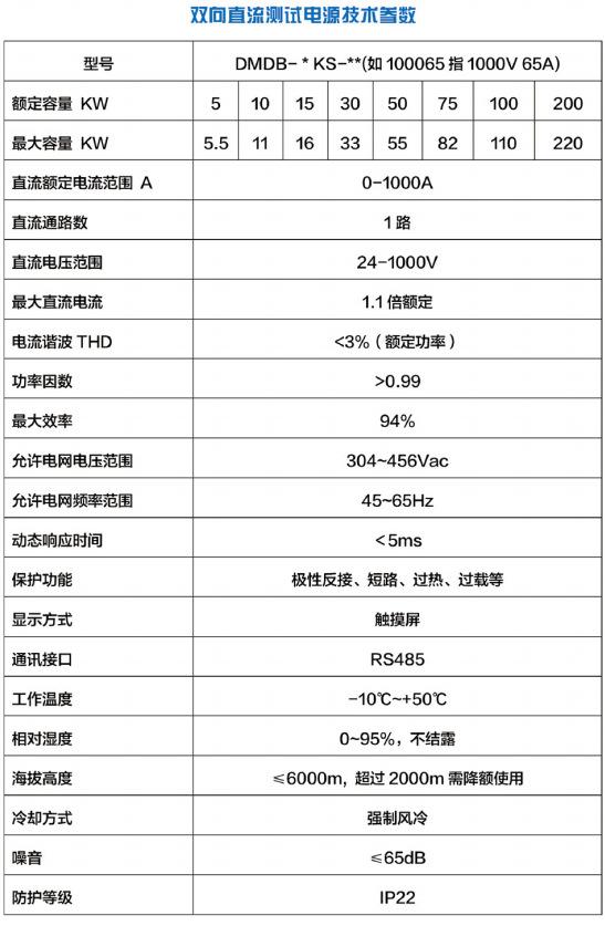 双向直流电源参数