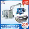 Shanxi ata de hielo móvil protección ambiental poliuretano alta presión máquina de espumación tablero aislante térmico maquinaria de espumación equipo de molde