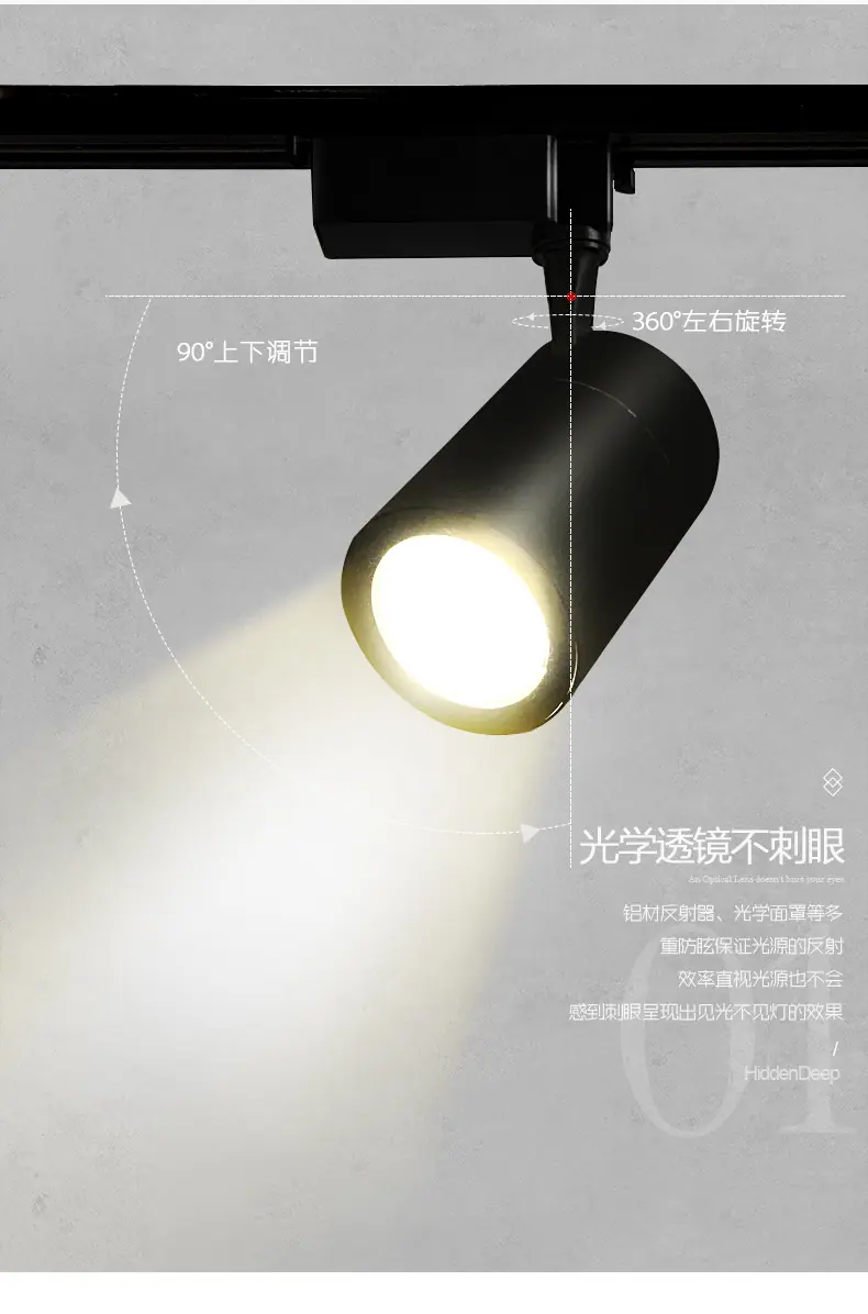 详情