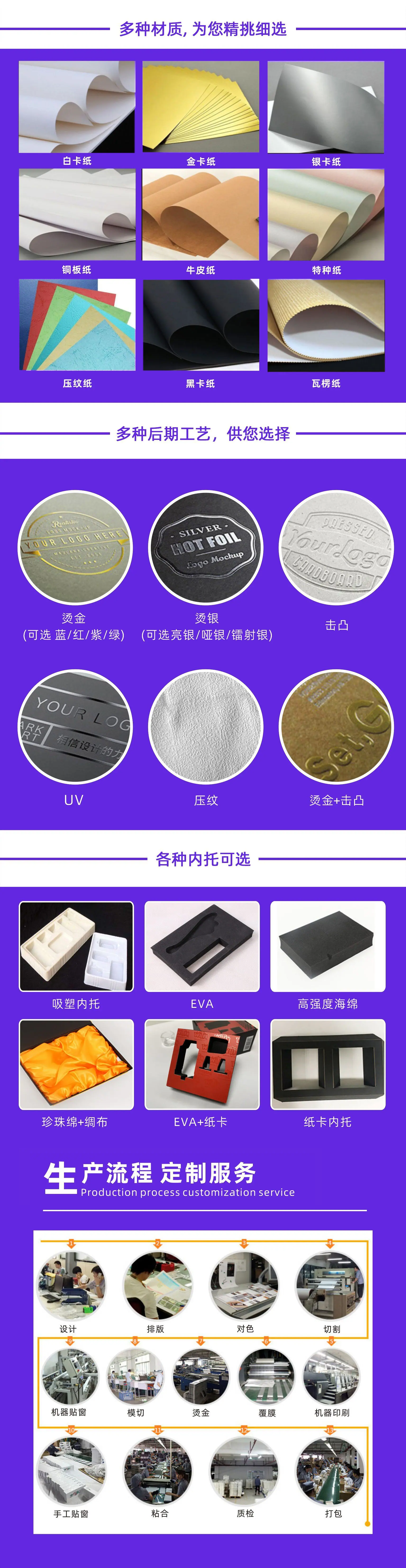 材质