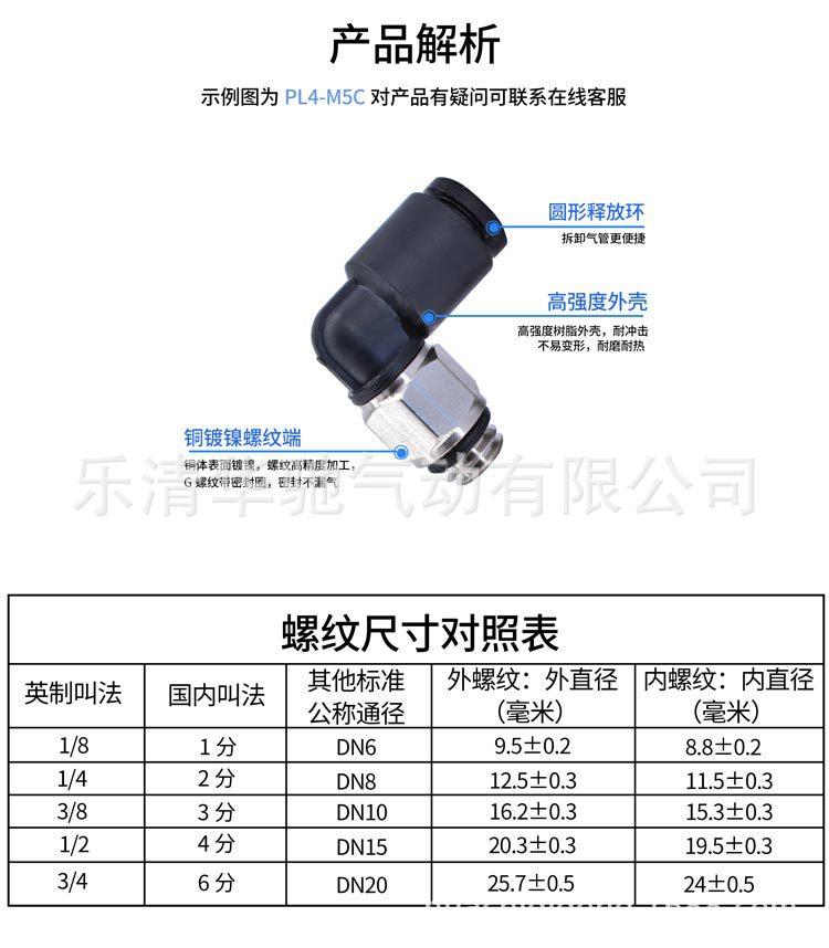 迷你接头_04.jpg