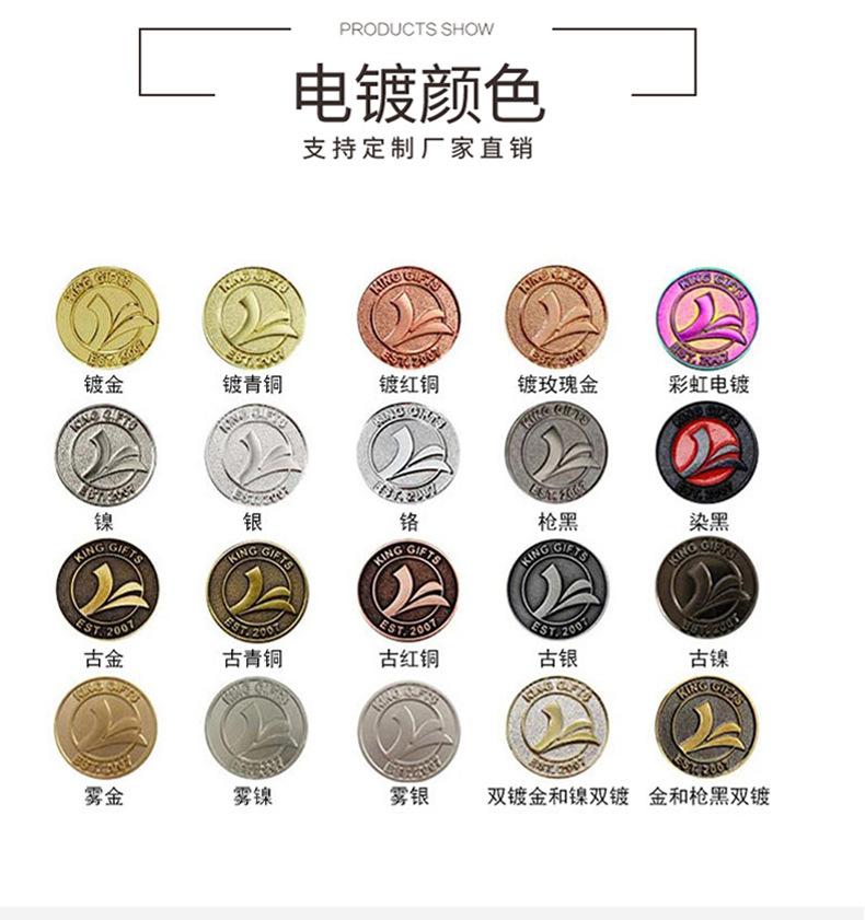钥匙扣产品详情
