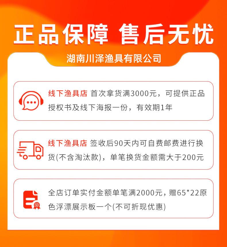 详情页