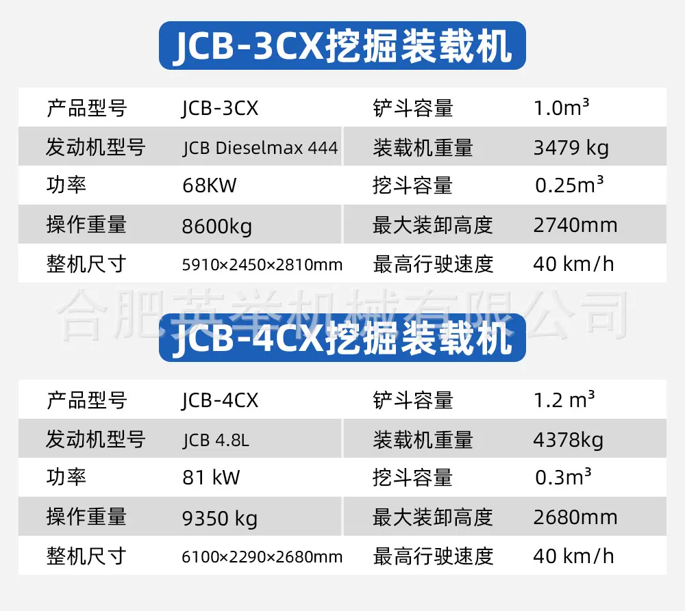 JCB参数.jpg