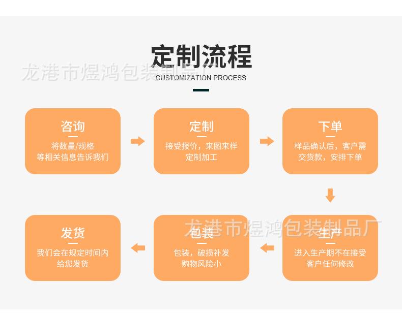 纸袋详情页_14.jpg