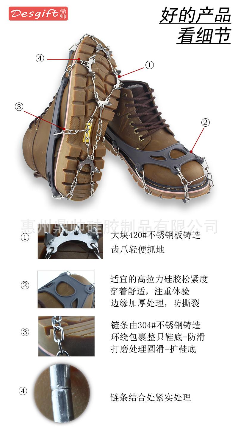 原料说明图