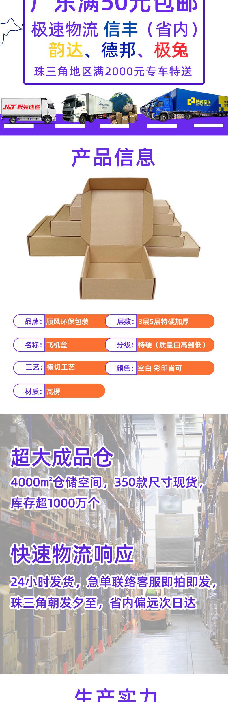 飞机盒现货-详情页psd_02