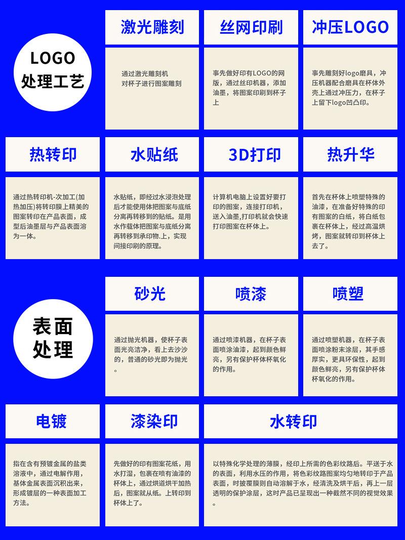 墩墩桶_13