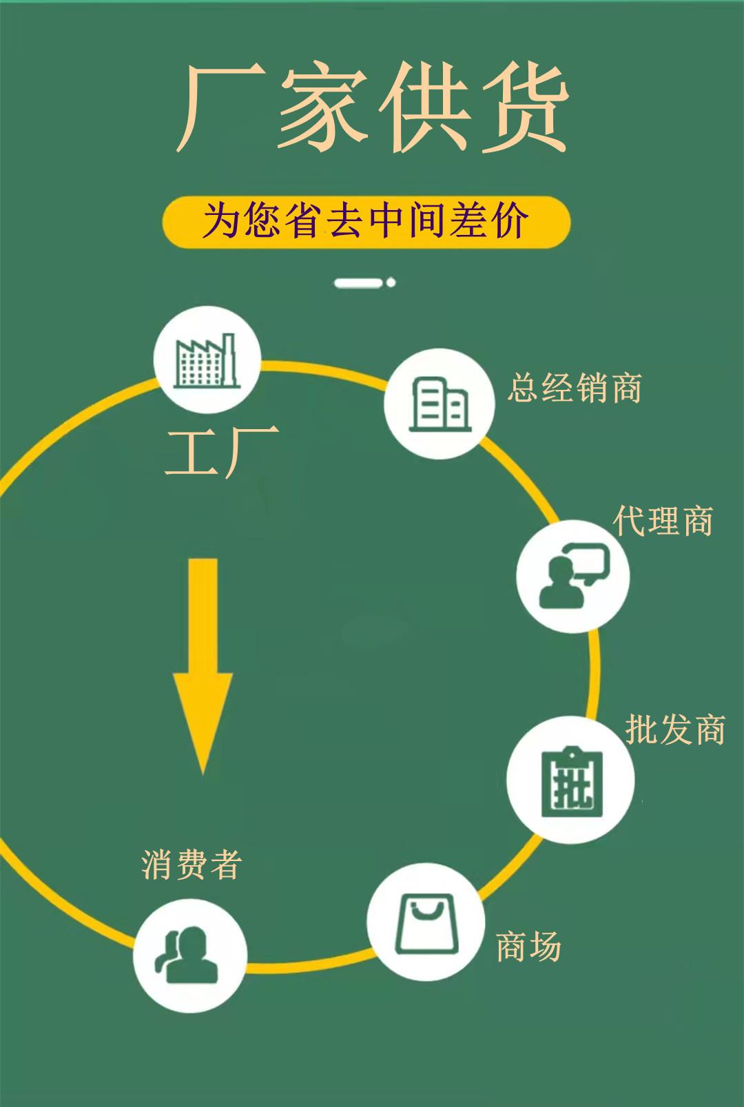 厂家直销