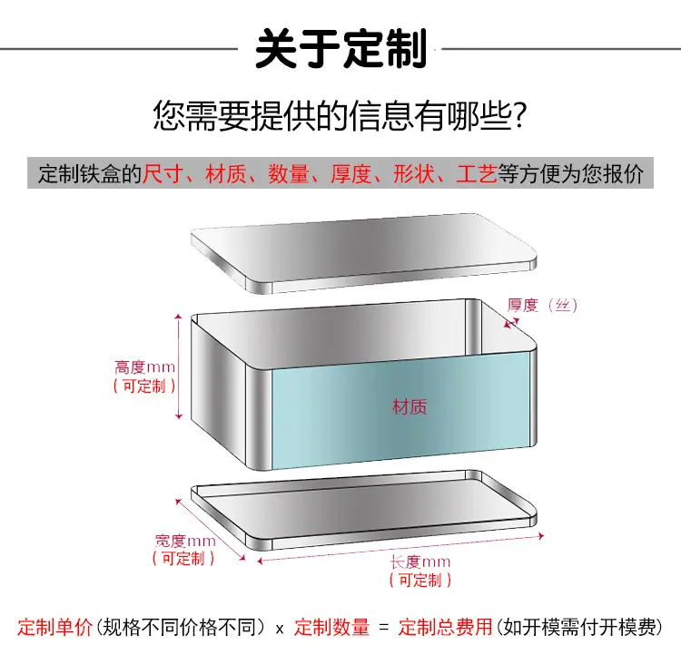 关于定制