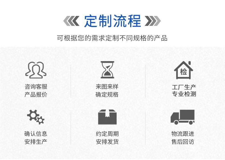详情页u11