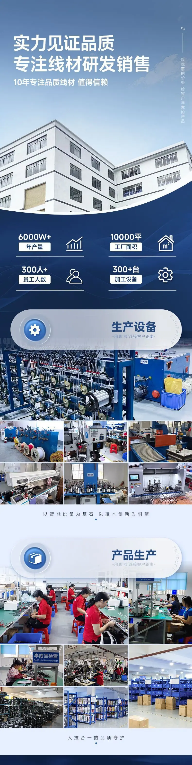 置顶海报概览