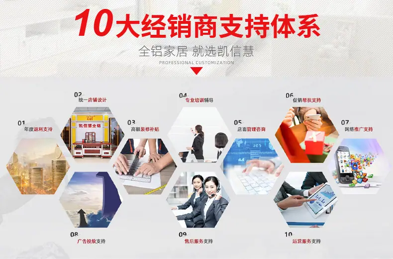 凯信慧详情页1_13.jpg