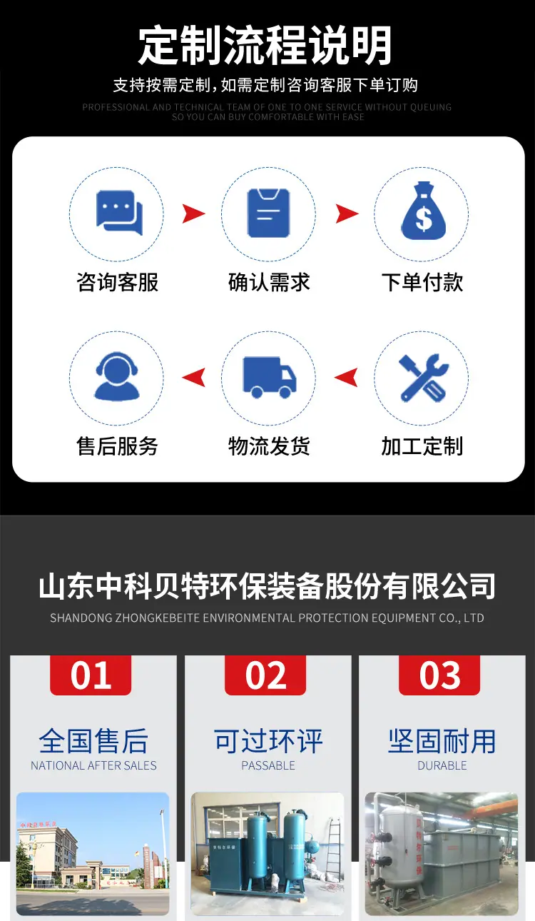 中科气浮过滤一体机剪_02