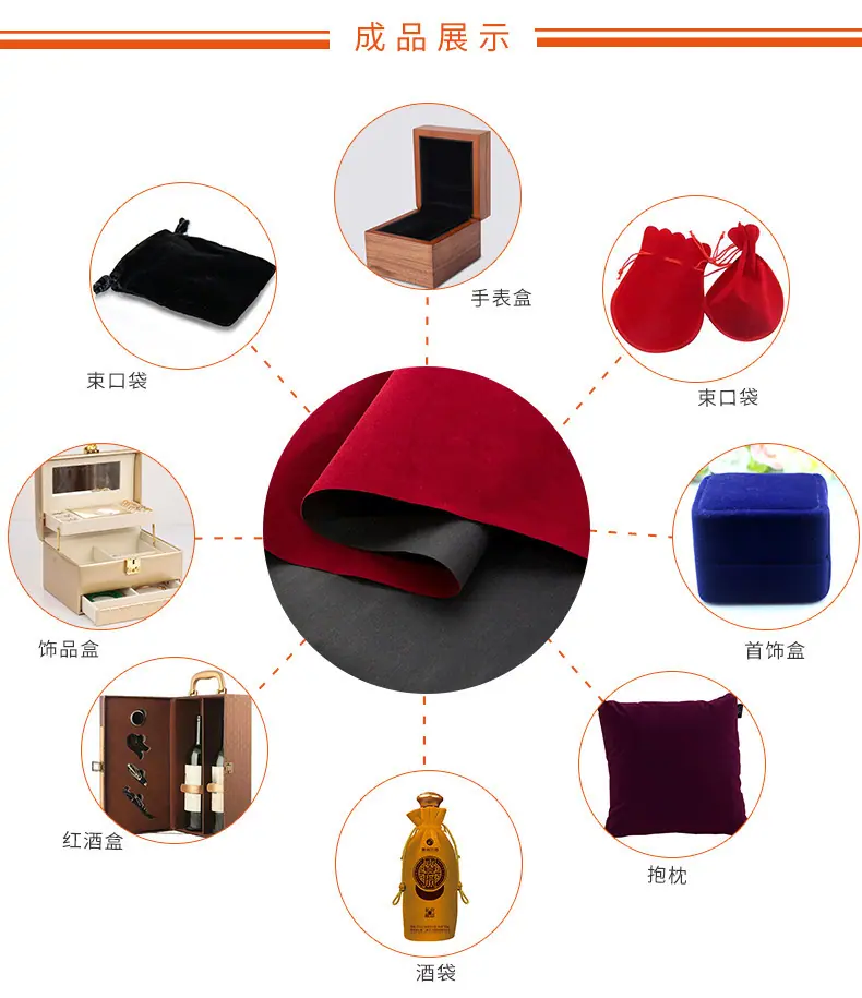 产品用途