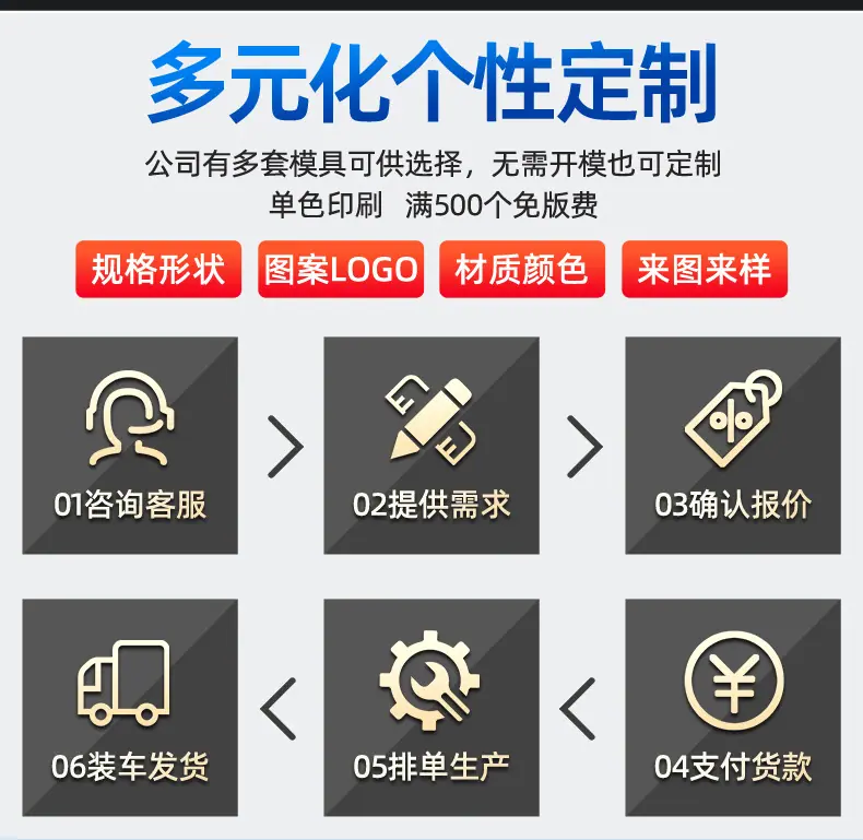 套详情_12