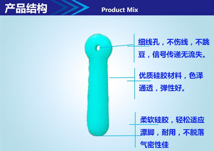 4产品结构