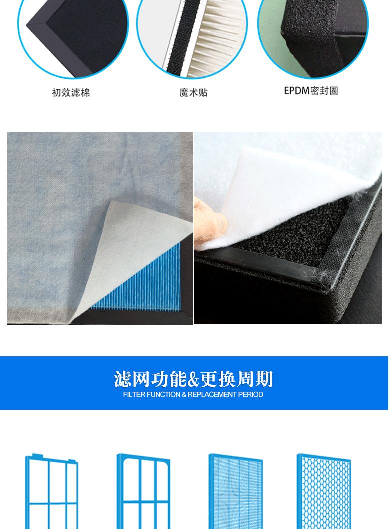 定制滤网聚美详情页_11