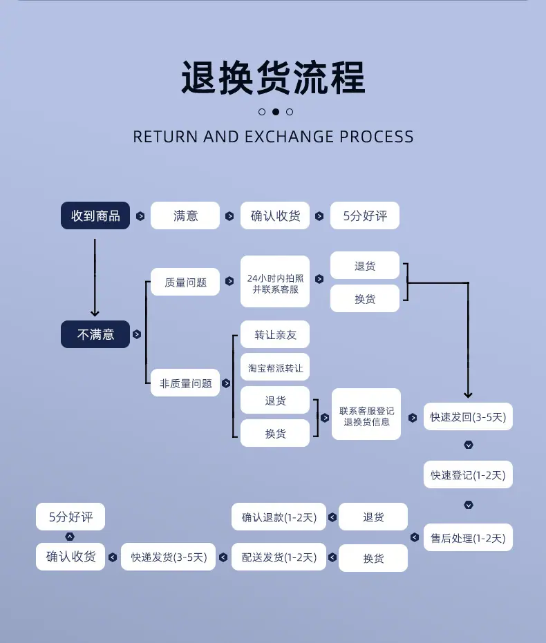 现货品详情页模板茜爽用-泰鹏_11