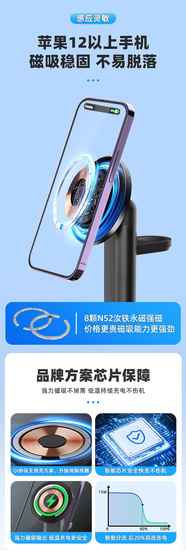 详情页_04