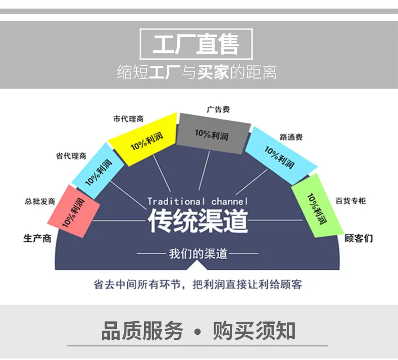 上海凡云实业有限公司详情页_17.jpg
