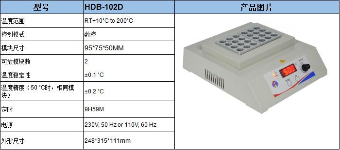 HDB-102D-Data.png