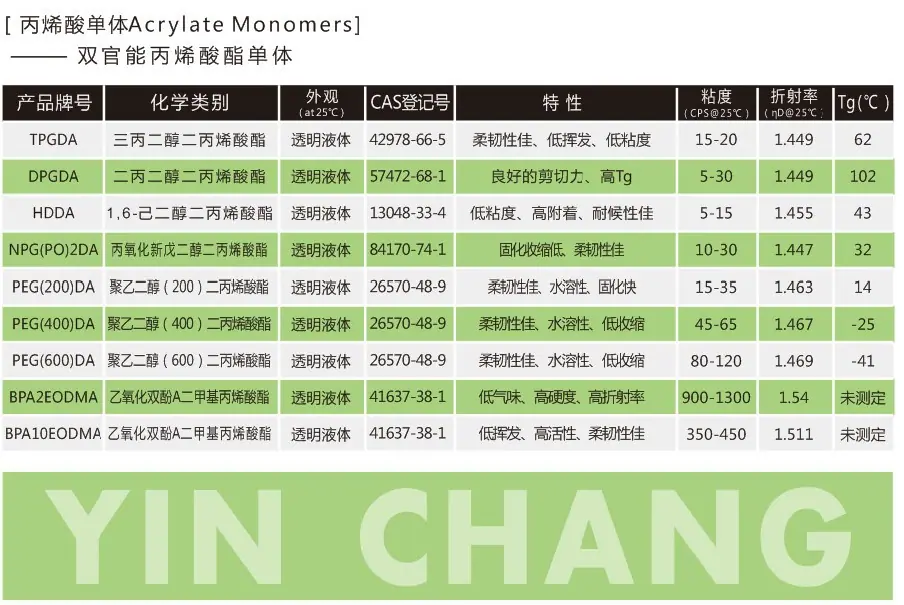 引昌新材产品目录_页面_10