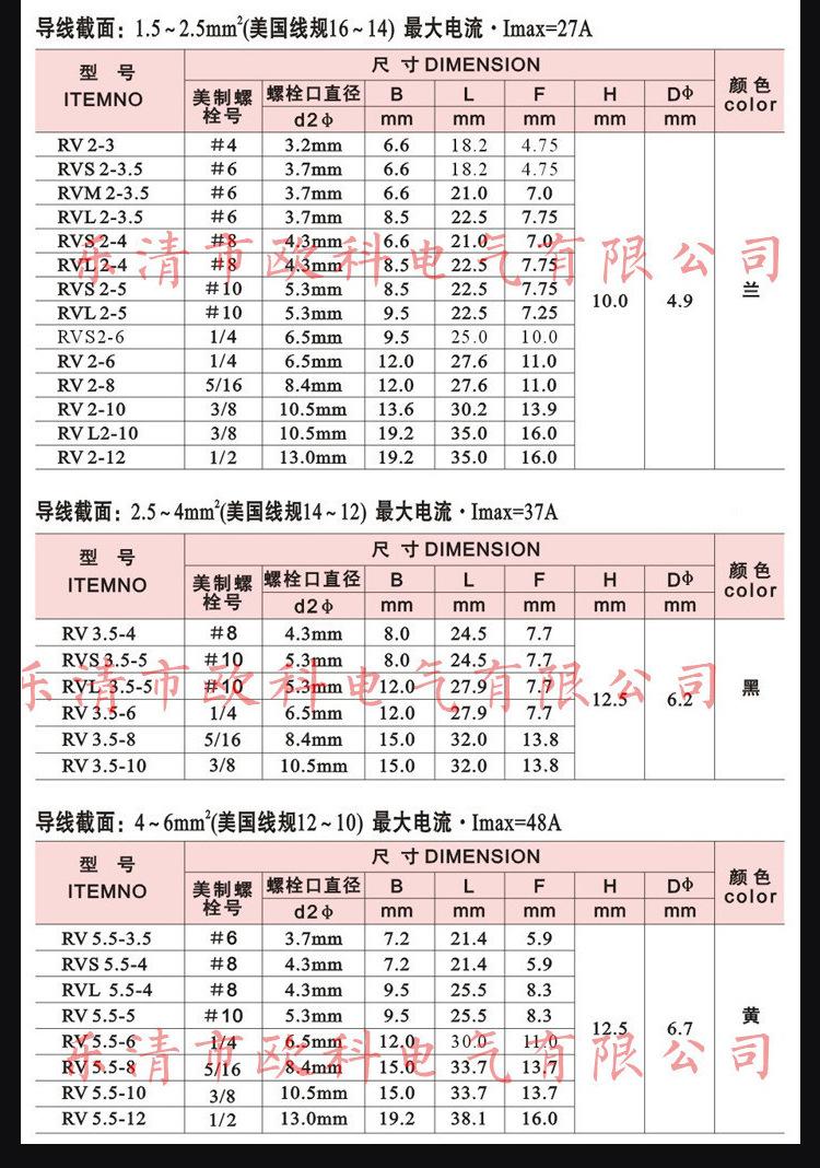 圆形预绝缘端头1_06.jpg