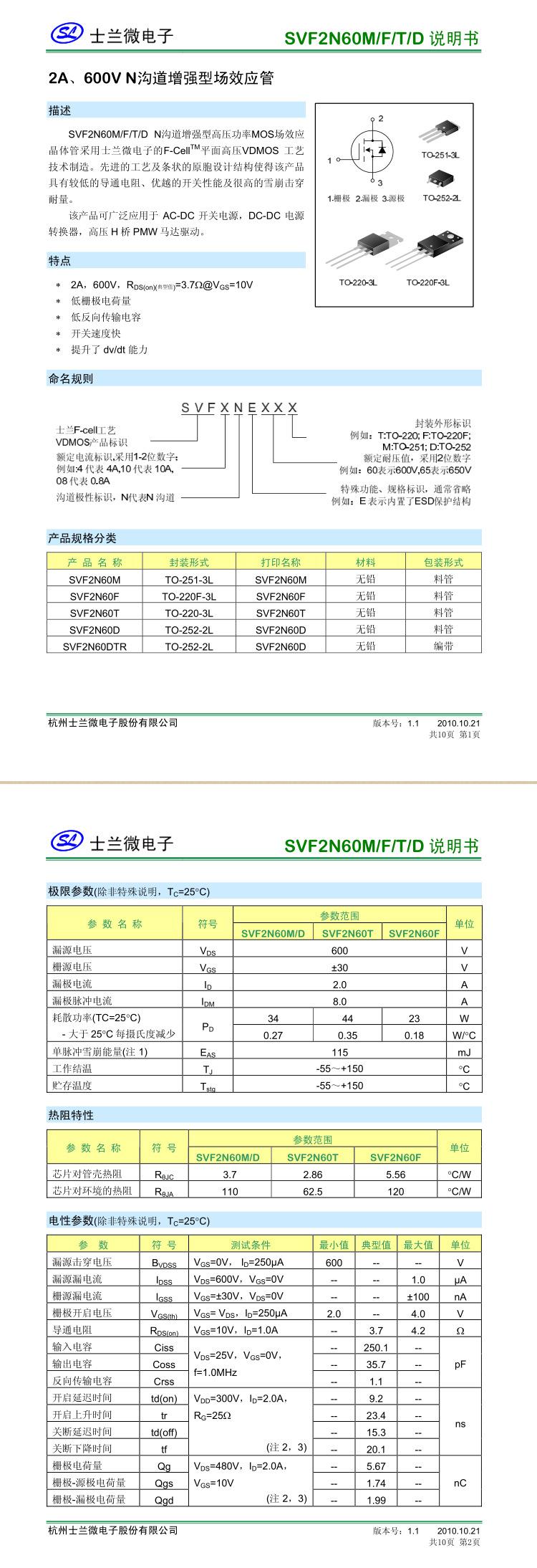SVF2N60F_01