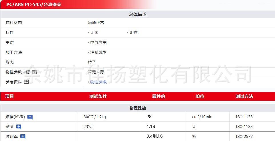 尺寸1