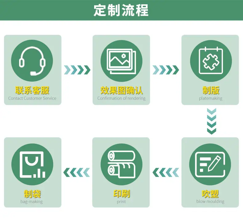 版尾2