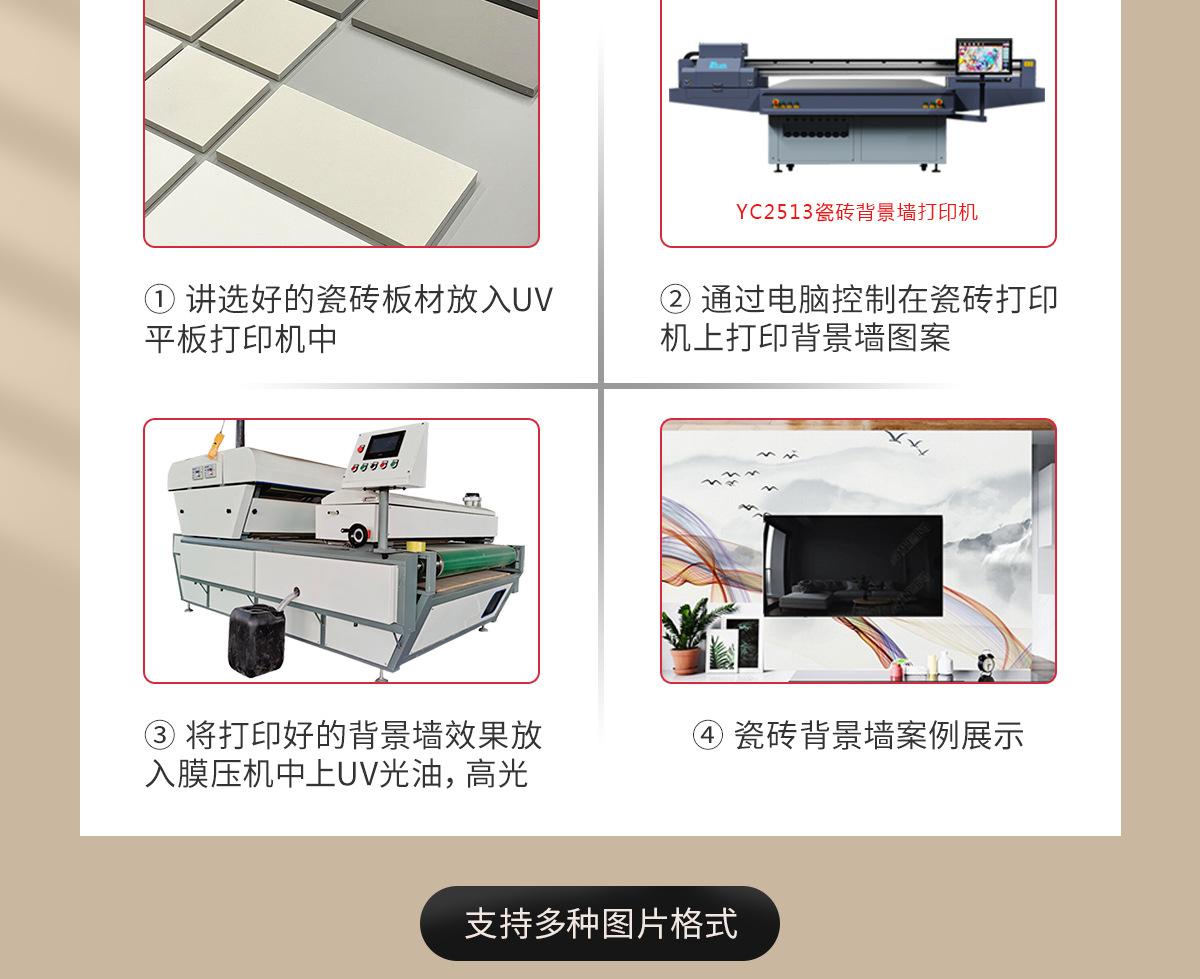 瓷砖背景墙打印机万彩详情页_03