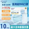 Mascarilla Quirúrgica Médica Haishi Hainuo Desechable Protectora Sección Delgada Cuidado Médico Especial Esterilización Empaque Independiente Estilo Nuevo