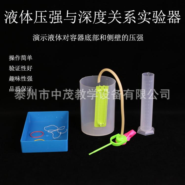 液体压强 (4)