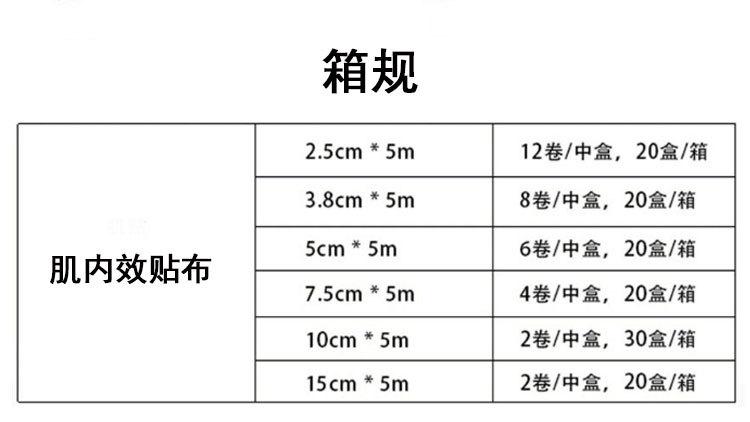 肌贴详情页_05