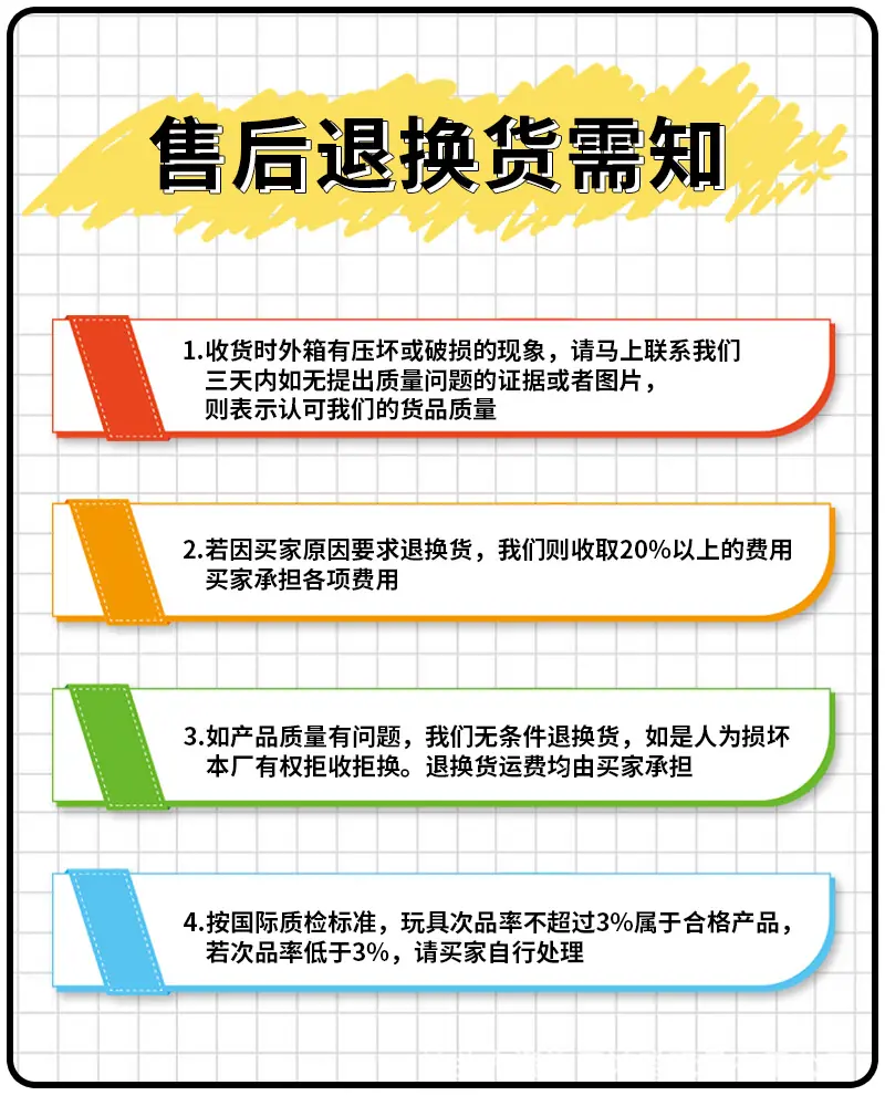售后退换货须知