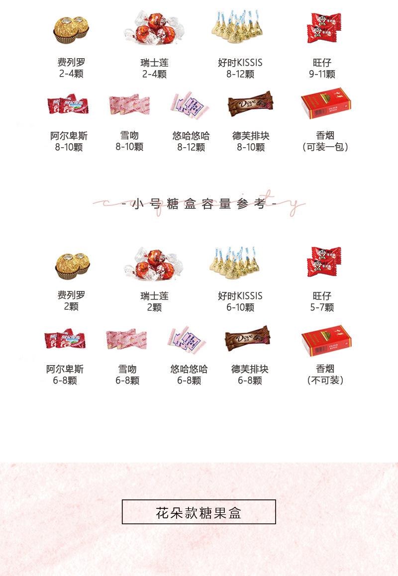 嗨婚纪详情页_02_04