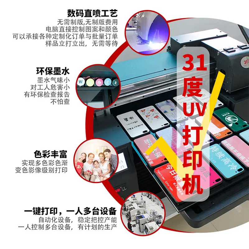 辅图3