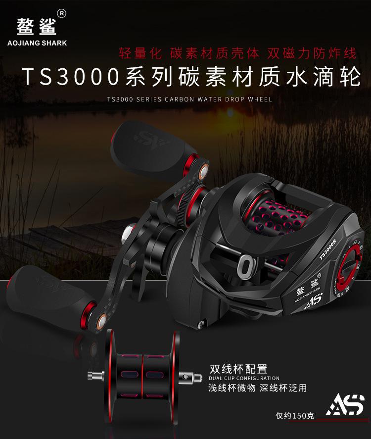 TS3000详情750_01.jpg