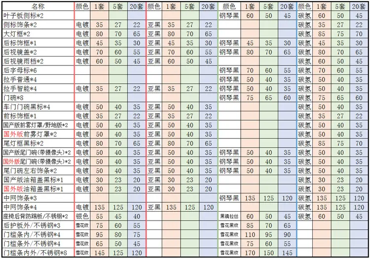 价格.png