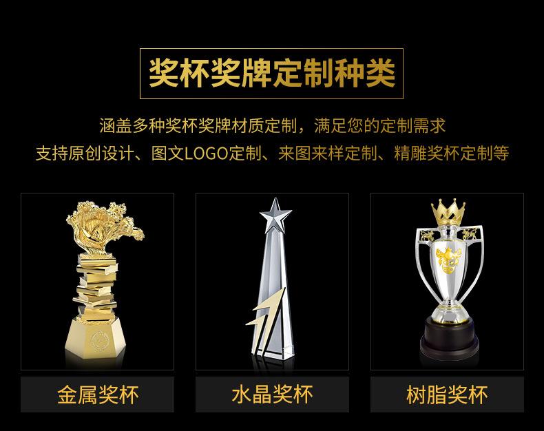 奖杯定制策划稿_06