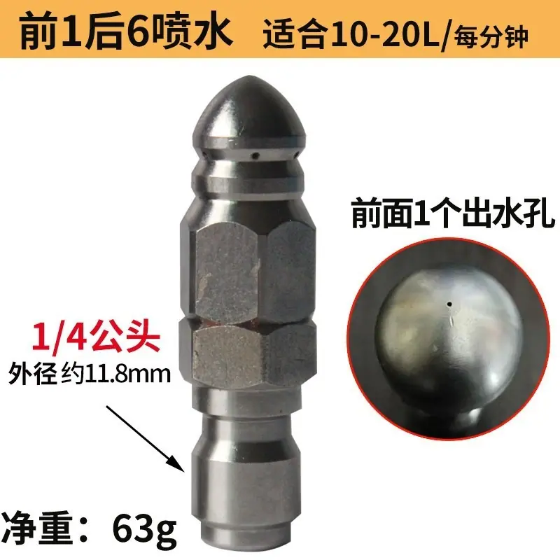 尺寸说明