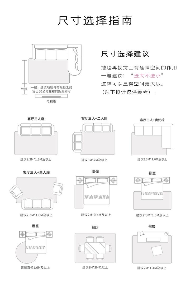 尺寸选择指南