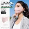 Mascarilla Protectora Solar de Seda Helada Transpirable para Esquina del Ojo, Amigable con la Piel, Tridimensional, Correctora, Protector Solar Anti-UV, UPF50